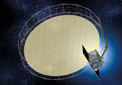 HDRM REACT 15KN for H2020 Large European Antenna (LEA)