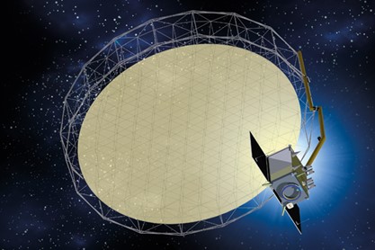 HDRM REACT 15KN for H2020 Large European Antenna (LEA)