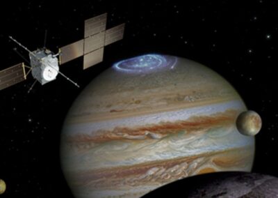 HDRM REACT 15KN for JUICE – ESA Mission