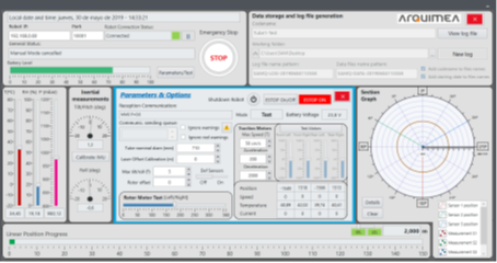 The Graphical User Interface